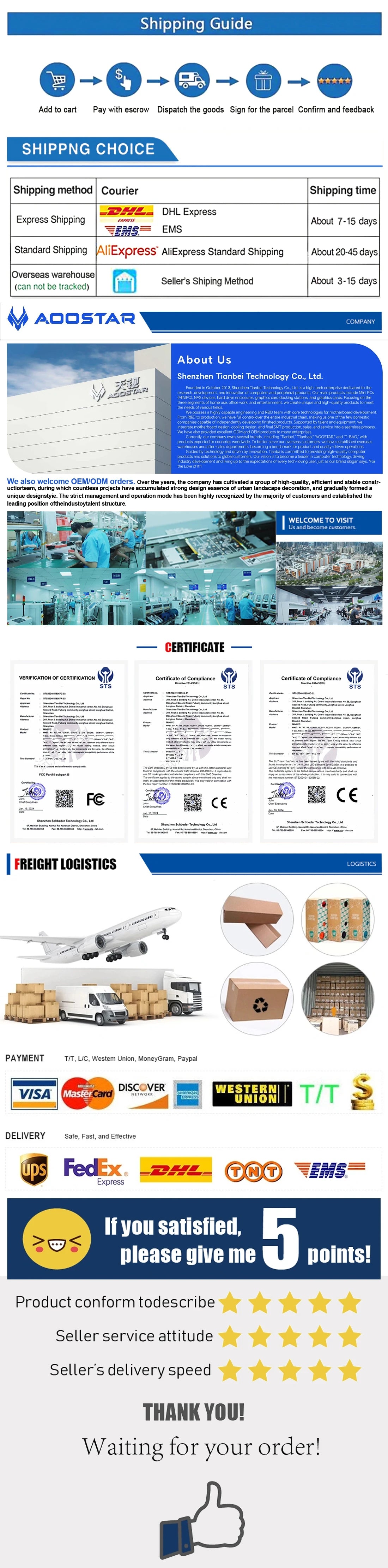 AOOSTAR GT37 Mini PC AMD Ryzen™ AI 9 HX 370 32GB LPDDR5X-8000MHz 1TB PCIe4.0 SSD, 12C/24T up to 5.1GHz WiFi7/AI 50 TOPS