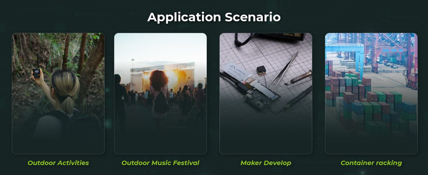 Meshtastic Node Wio Tracker L1 LoRa Wio-SX1262 862-930MHz 868MHz 915MHz NRF52840 L76K GPS,Wireless, Low-power, Development Board