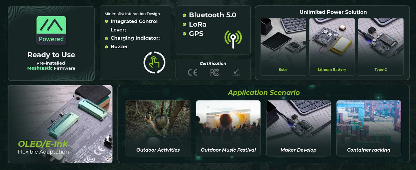 Meshtastic Node Wio Tracker L1 LoRa Wio-SX1262 862-930MHz 868MHz 915MHz NRF52840 L76K GPS,Wireless, Low-power, Development Board
