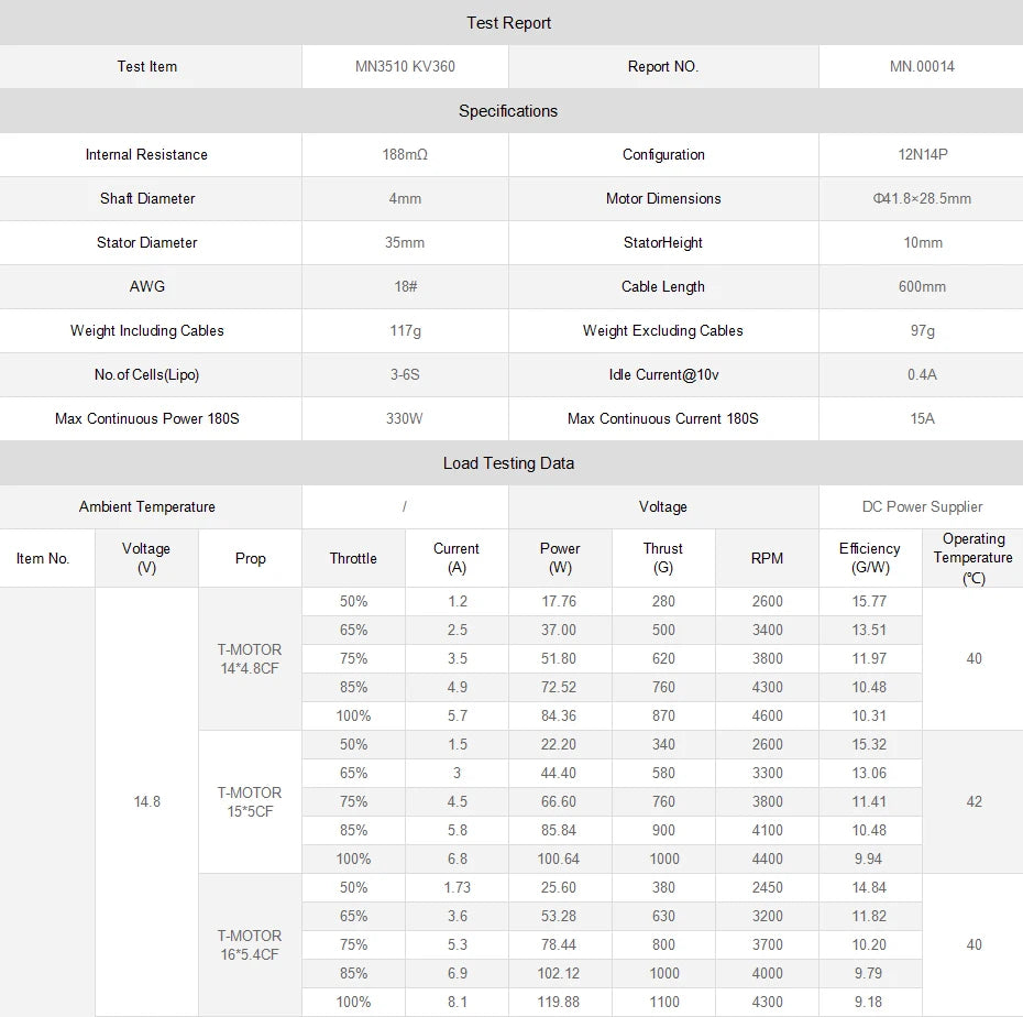T-Motor Mn3110 Multirotor Fixed Wing Uav Motor for Various Multi-Rotor Vtol and Fixed Wings Photography