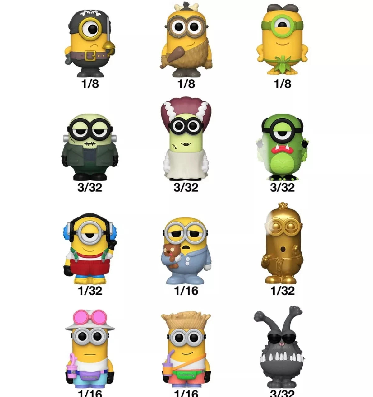 Funko Pop Figure Mystery Bitty Minions MiNi Figure Blind box 0.9 inch Figurine Collectible Limited Edition Children's Toy Gift