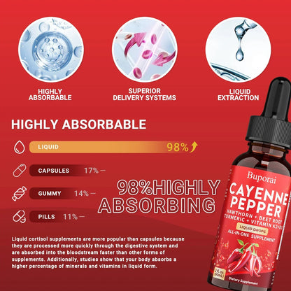 60ml Cayenne Pepper Drops - Heart Health, Immunity, Improves Digestion - Gluten-free, Non-GMO