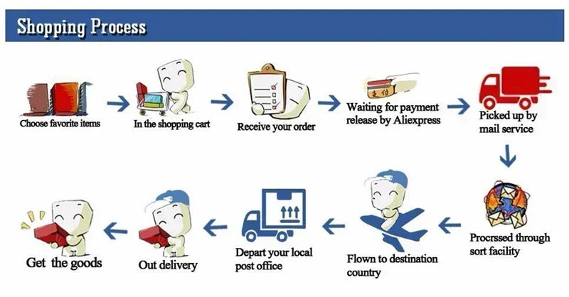 For Labubu clothing set includes headphones  waist belt pants  and accessories