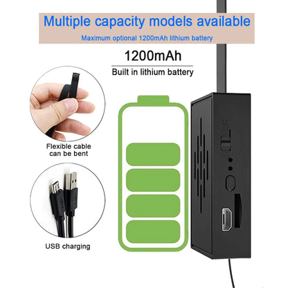 4K DIY wireless WiFi 2.0MP camera supports remote real-time broadcast via smartphone app. 1080P image quality 3 models available