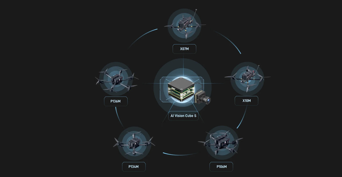FPV AI Camera 1.2KM Ultra-Range 1/2.6'' 3.9mm 12mm Dual Cameras Multi-target locking Integrated Auto tracking&detection