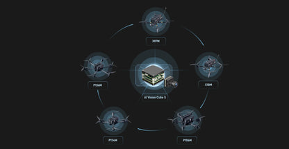 FPV AI Camera 1.2KM Ultra-Range 1/2.6'' 3.9mm 12mm Dual Cameras Multi-target locking Integrated Auto tracking&detection