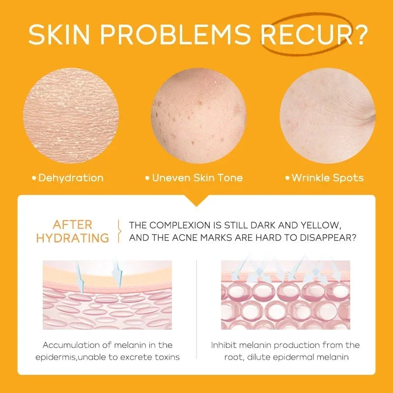 3pcs/Set LAIKOU Vitamin C Facial Set for Hydrating Moisturizing Whitening and Brightening