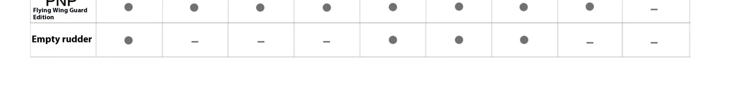 New Products In 2025 Freewing Flying Wing Model 70mm F-22 Raptor "Raptor" Ducted Model Airplane Toy Model