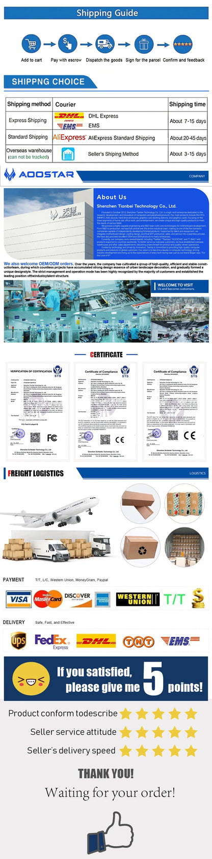 AOOSTAR AG01 EGPU Dock with OCulink Port,Built-in 800W Power Supply External Graphics Card Supports TGX hot-swap,PCIe 4.0 x4