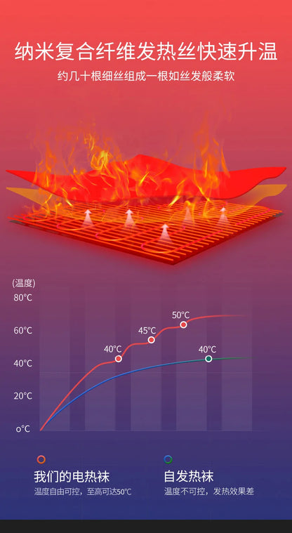 5000mAh APP Control Thermal socks Winter Heated Socks Electric Heating Ski Socks Thermal Heated Foot Warmer Ski Outdoor Sports