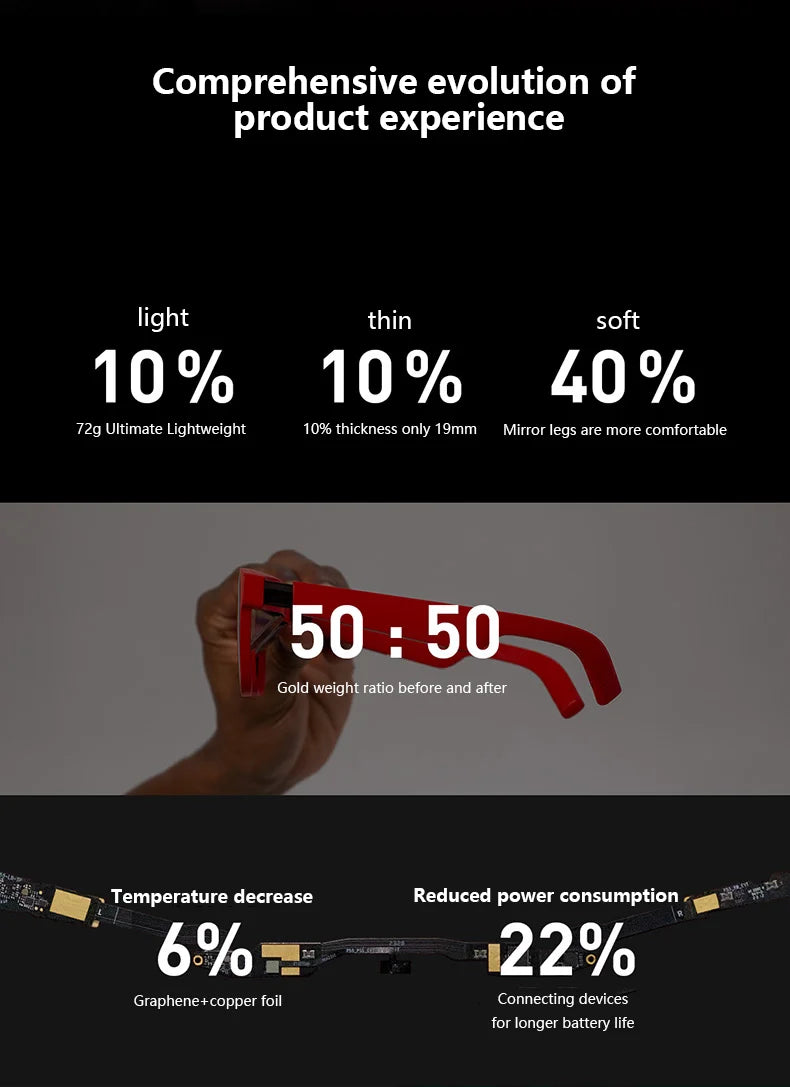 Original XREAL Air 2 Smart AR Glasses with Micro OLED Screen 120Hz 1080P 130 Inch Space Giant Screen Ultra Giant Screen Glass