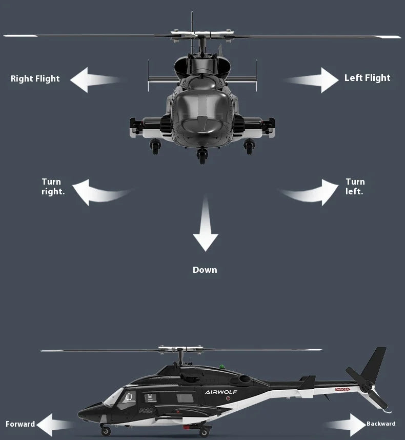 Yuxiang F02s Flying Wolf Armed Helicopter Rc Remote Control Aircraft Gps Positioning Automatic Return 1:34 Aircraft Model