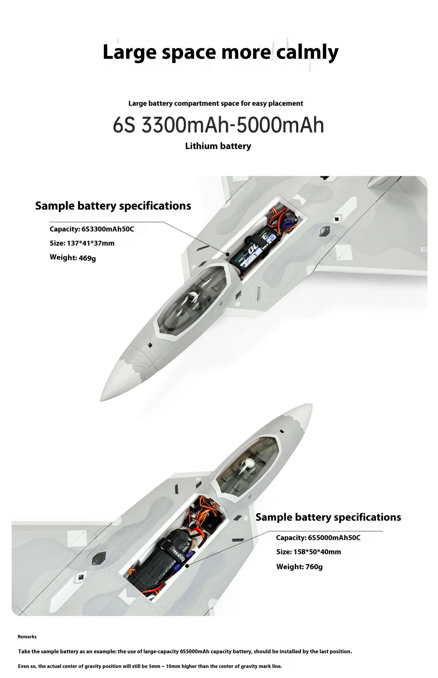 New Products In 2025 Freewing Flying Wing Model 70mm F-22 Raptor "Raptor" Ducted Model Airplane Toy Model