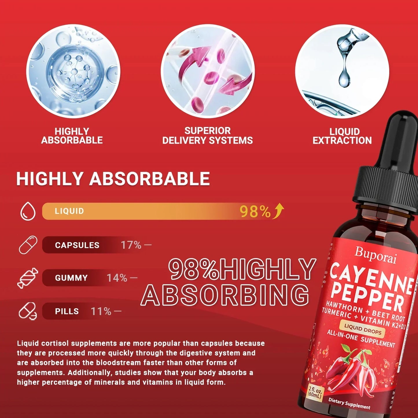60ml Cayenne Pepper Drops - Heart Health, Immunity, Improves Digestion - Gluten-free, Non-GMO