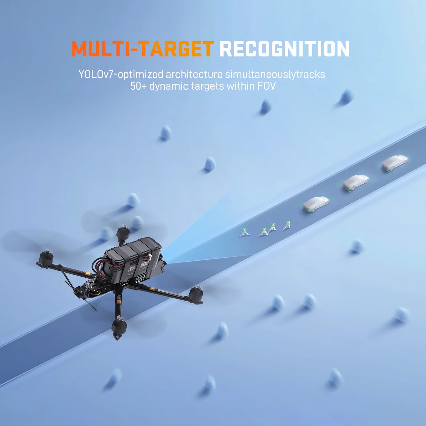 FPV AI Camera 1.2KM Ultra-Range 1/2.6'' 3.9mm 12mm Dual Cameras Multi-target locking Integrated Auto tracking&detection