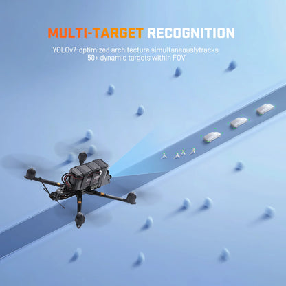 FPV AI Camera 1.2KM Ultra-Range 1/2.6'' 3.9mm 12mm Dual Cameras Multi-target locking Integrated Auto tracking&detection