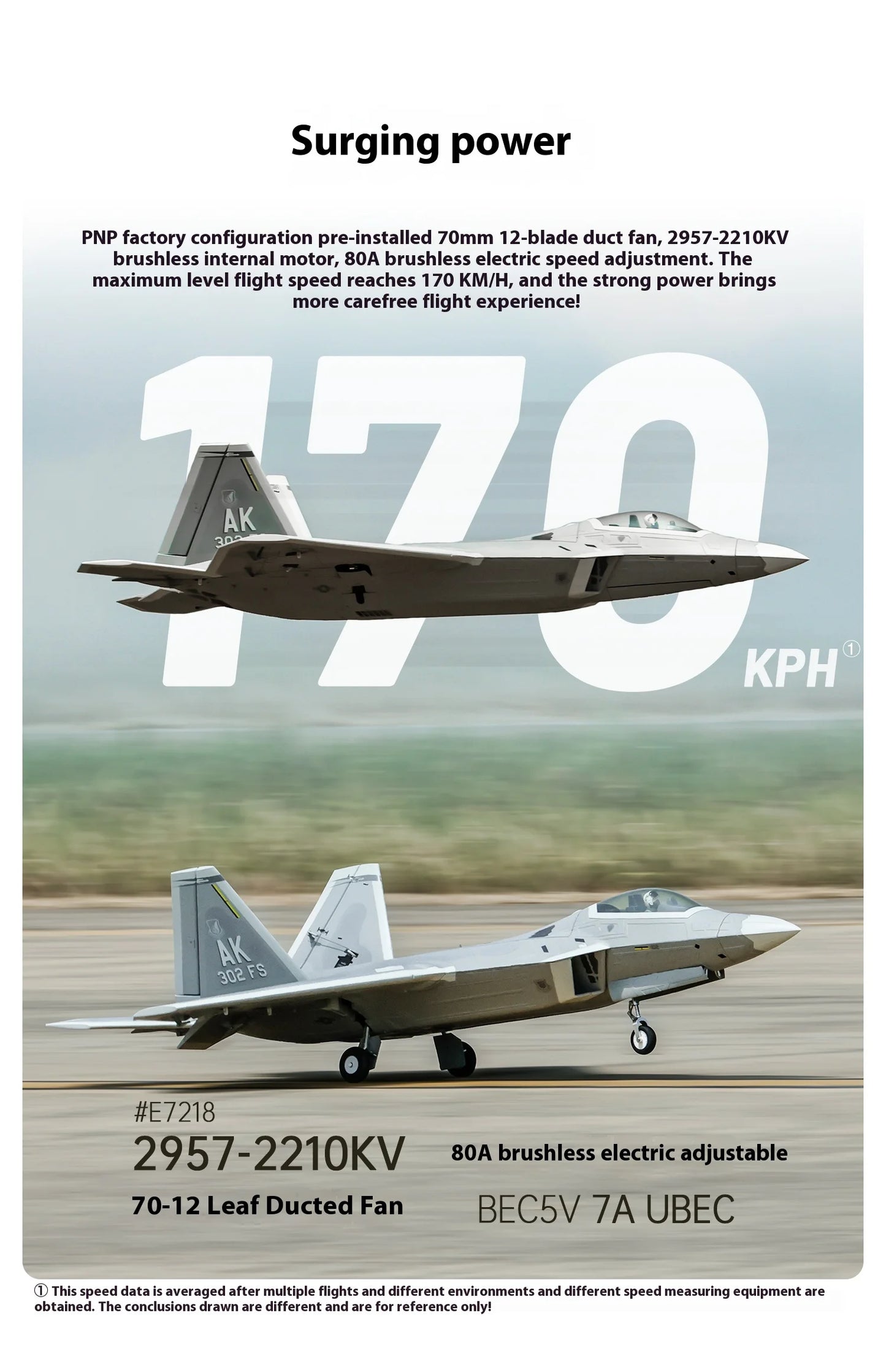 New Products In 2025 Freewing Flying Wing Model 70mm F-22 Raptor "Raptor" Ducted Model Airplane Toy Model