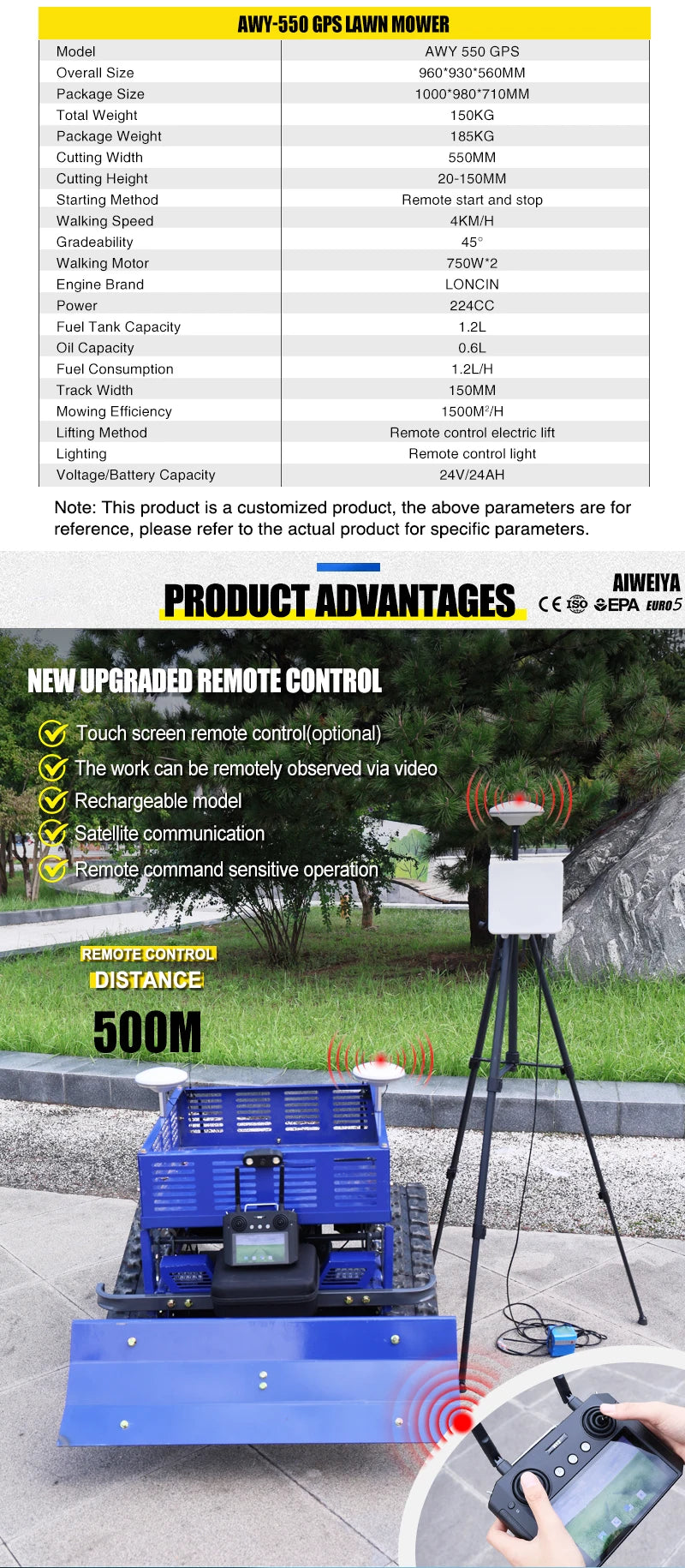 Customized Remote Control Lawn Mower with 550mm Cutting Width Suitable for Garden Lawns