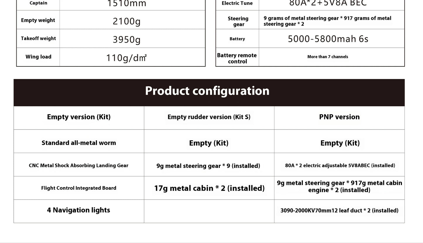 Flyfans Dual Engine 70mm J-20g Jet Fighter Weilong Assembled Fixed Wing Model Aircraft Fire Fan Rc Plane Chengdu J20