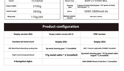 Flyfans Dual Engine 70mm J-20g Jet Fighter Weilong Assembled Fixed Wing Model Aircraft Fire Fan Rc Plane Chengdu J20