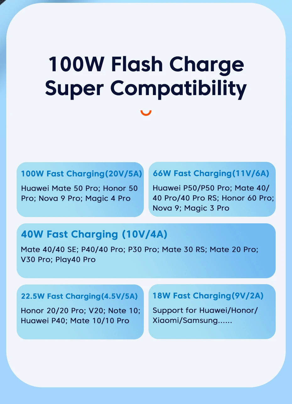 Toocki 6A USB C Cable 90 Degree For OPPO 100W Fast Charging Cord For Honor Huawei Oneplus Realme Charger Data Wire
