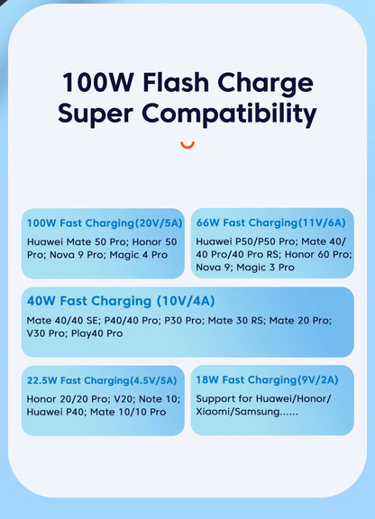 Toocki 6A USB C Cable 90 Degree For OPPO 100W Fast Charging Cord For Honor Huawei Oneplus Realme Charger Data Wire