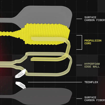 Ben Johns Perseus Pro IV 14mm 16mm Pickleball Paddle GEN 4 TFP Foam Core With Toray T700 Carbon Fiber Surface