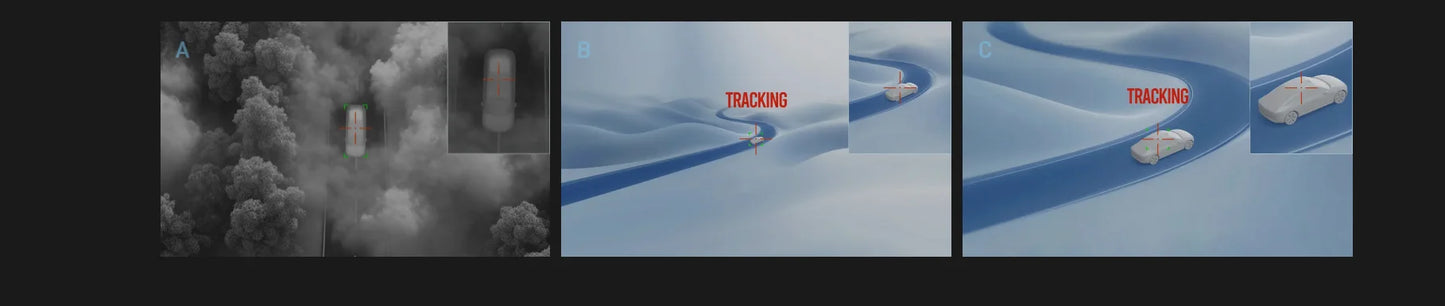 FPV AI Camera 1.2KM Ultra-Range 1/2.6'' 3.9mm 12mm Dual Cameras Multi-target locking Integrated Auto tracking&detection