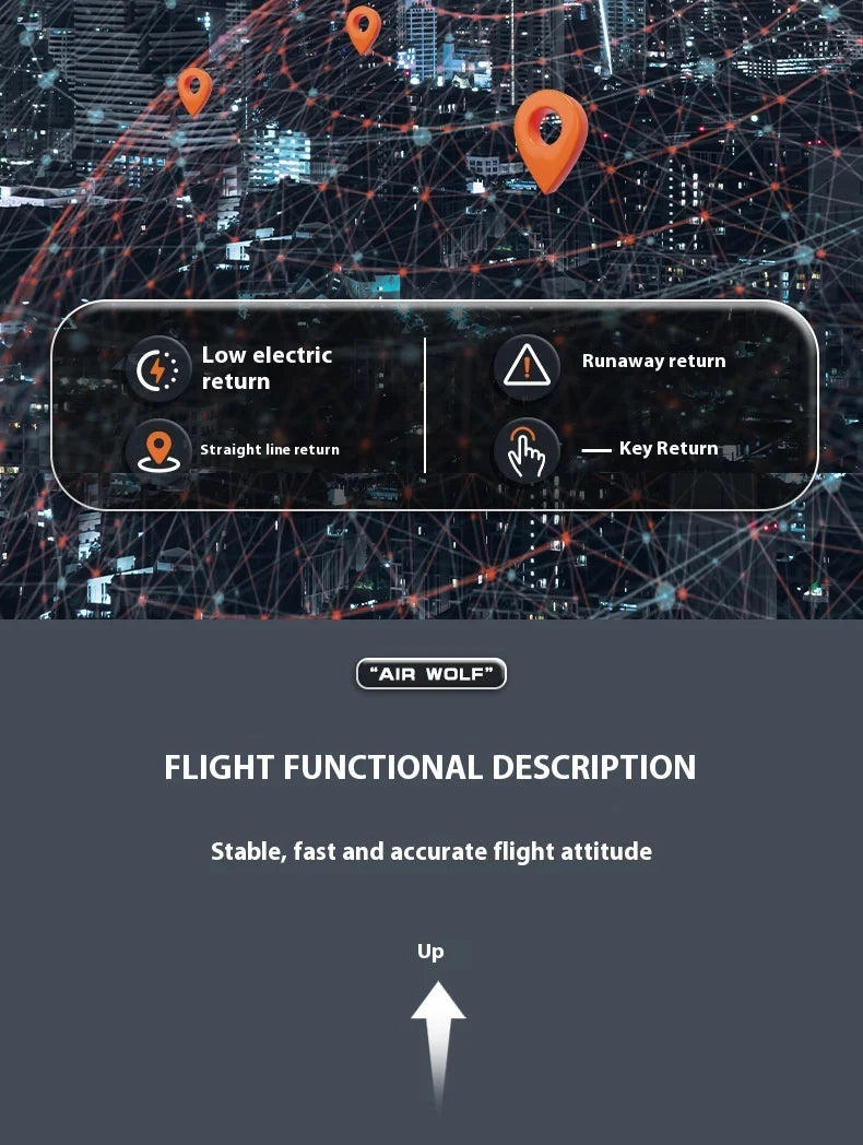 Yuxiang F02s Flying Wolf Armed Helicopter Rc Remote Control Aircraft Gps Positioning Automatic Return 1:34 Aircraft Model