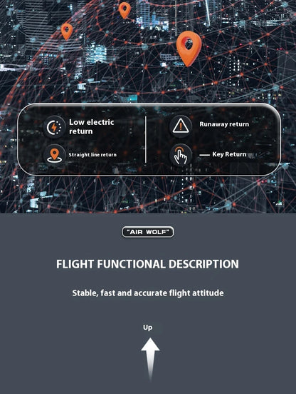 Yuxiang F02s Flying Wolf Armed Helicopter Rc Remote Control Aircraft Gps Positioning Automatic Return 1:34 Aircraft Model