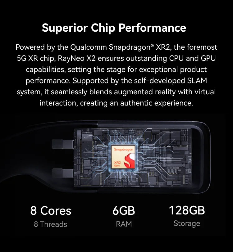 Brand New TCL RayNeo X2 AR Glasses(Overseas Version) in stock!!!