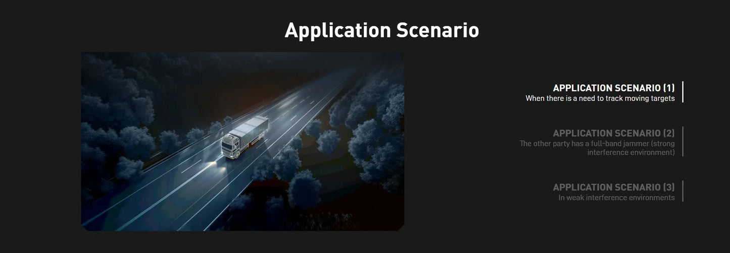 FPV AI Camera 1.2KM Ultra-Range 1/2.6'' 3.9mm 12mm Dual Cameras Multi-target locking Integrated Auto tracking&detection