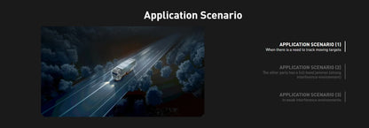 FPV AI Camera 1.2KM Ultra-Range 1/2.6'' 3.9mm 12mm Dual Cameras Multi-target locking Integrated Auto tracking&detection