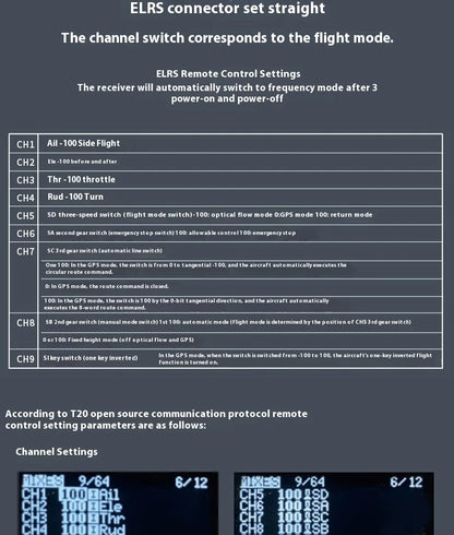 Yuxiang F02s Flying Wolf Armed Helicopter Rc Remote Control Aircraft Gps Positioning Automatic Return 1:34 Aircraft Model