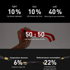 Original XREAL Air 2 Smart AR Glasses with Micro OLED Screen 120Hz 1080P 130 Inch Space Giant Screen Ultra Giant Screen Glass