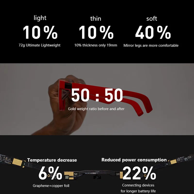 Original XREAL Air 2 Smart AR Glasses with Micro OLED Screen 120Hz 1080P 130 Inch Space Giant Screen Ultra Giant Screen Glass