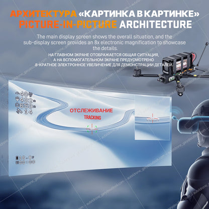 FPV AI Camera 1.2KM Ultra-Range 1/2.6'' 3.9mm 12mm Dual Cameras Multi-target locking Integrated Auto tracking&detection