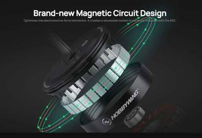 Hobbywing HM 6215 160KV HP Industry Brushless Motor Max thrust 9.2kg Direct Drive Motor Drone Outrunner Multi-rotor Accessories
