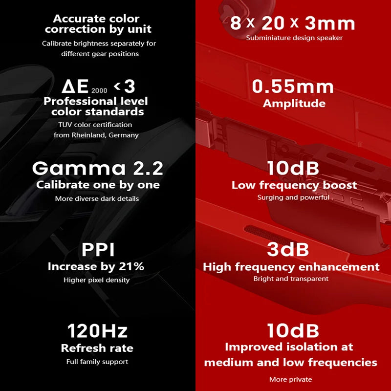 Original XREAL Air 2 Smart AR Glasses with Micro OLED Screen 120Hz 1080P 130 Inch Space Giant Screen Ultra Giant Screen Glass