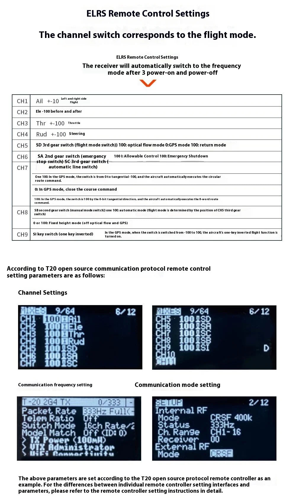 Yuxiang F11s 1:32 Apache Armed Remote-Controlled Helicopter Novice Entry-Level Intelligent Version Multifunctional Aircraft