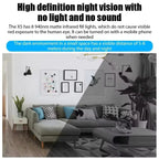 Xiaomi X5 Camera 1080P HD Wifi Wireless Night Vision Motion Detection Video Camera Home Security Camcorder Audio Video Recorder