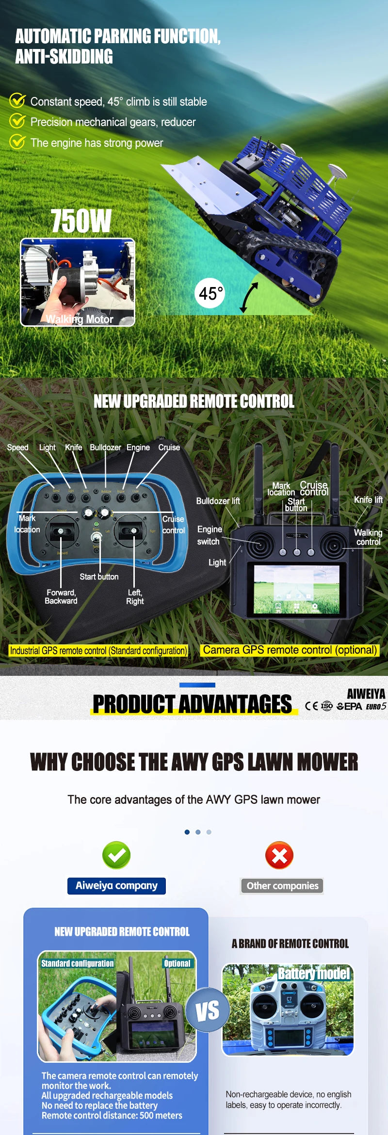 Customized Remote Control Lawn Mower with 550mm Cutting Width Suitable for Garden Lawns