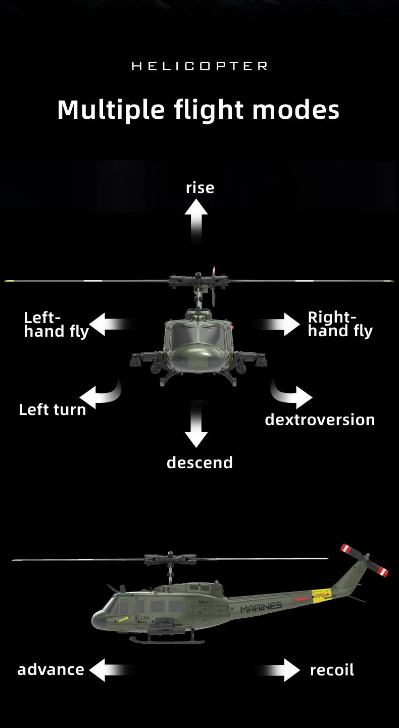 C032 RC Helicopter 2.4G 6-Aixs Gyroscope 6CH Altitude Hold Optical Flow Brushless Remote Control Helicopter Toys For Kid Adult