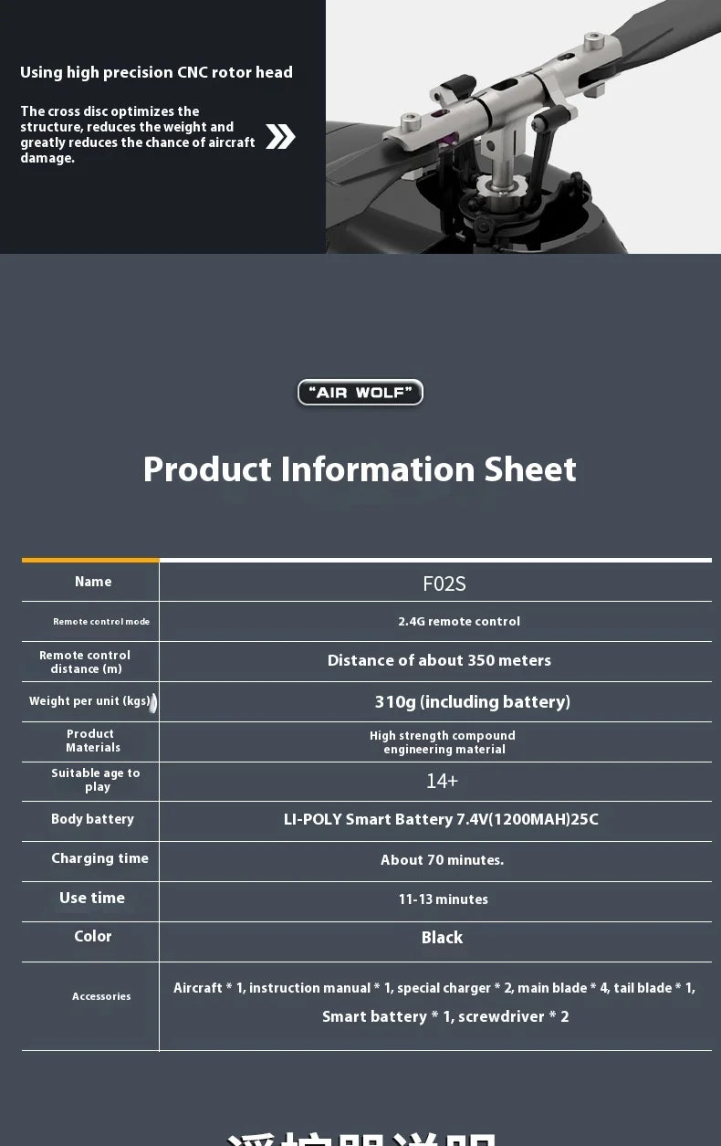 Yuxiang F02s Flying Wolf Armed Helicopter Rc Remote Control Aircraft Gps Positioning Automatic Return 1:34 Aircraft Model