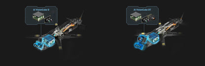 FPV AI Camera 1.2KM Ultra-Range 1/2.6'' 3.9mm 12mm Dual Cameras Multi-target locking Integrated Auto tracking&detection