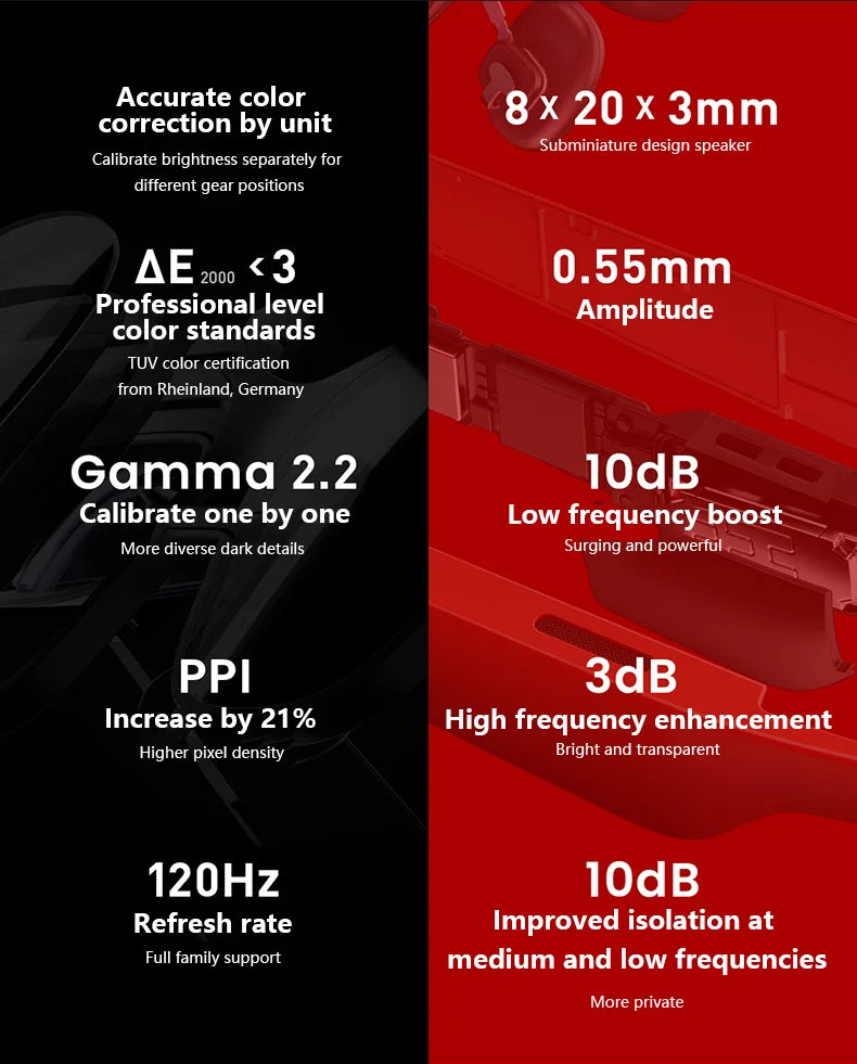 Original XREAL Air 2 Smart AR Glasses with Micro OLED Screen 120Hz 1080P 130 Inch Space Giant Screen Ultra Giant Screen Glass