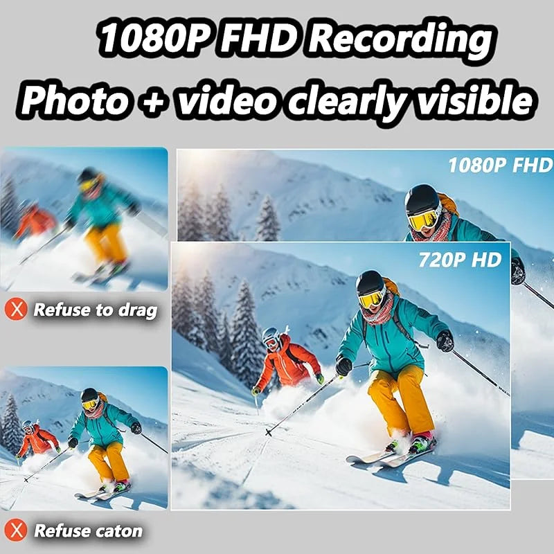 Mini Body Camera Small Body Camera 360° Rotatable Clip & Magnetic Lanyard Easy to use for Recording Life Traveling and Pet Walks