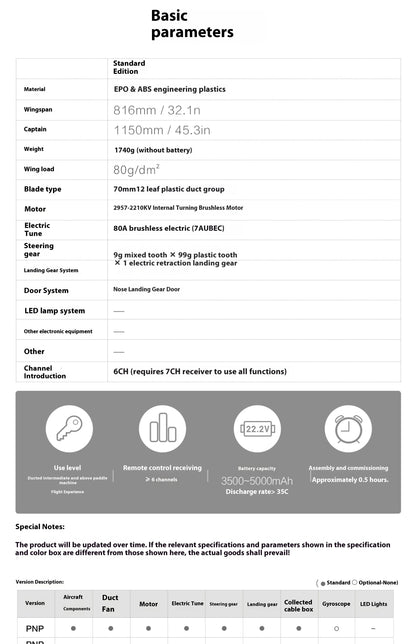 New Products In 2025 Freewing Flying Wing Model 70mm F-22 Raptor "Raptor" Ducted Model Airplane Toy Model