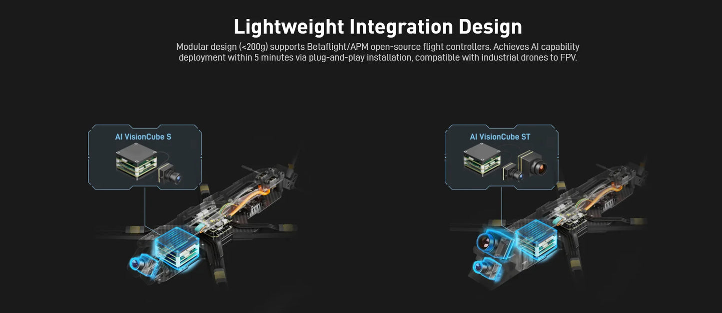 FPV AI Camera 1.2KM Ultra-Range 1/2.6'' 3.9mm 12mm Dual Cameras Multi-target locking Integrated Auto tracking&detection