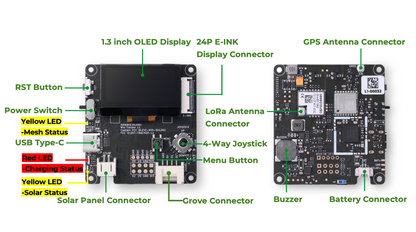 Meshtastic Node Wio Tracker L1 LoRa Wio-SX1262 862-930MHz 868MHz 915MHz NRF52840 L76K GPS,Wireless, Low-power, Development Board
